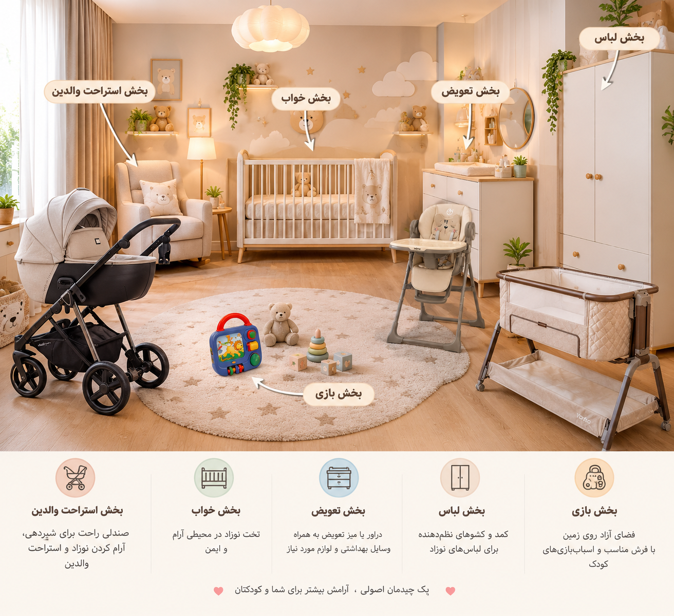 راهنمایی چیدن اتاق کودک و سیسمونی