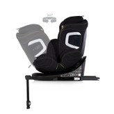 صندلی ماشین چیپولینو مدل Chipolino Clima Air رنگ مشکی